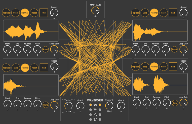 Vector Synthesis with Samplers