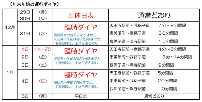 発表された年末年始のダイヤ