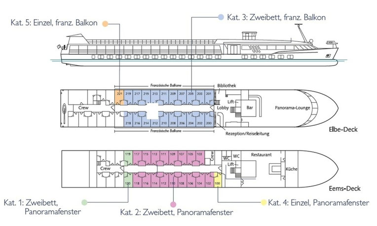 MS Sans Souci Deckplan