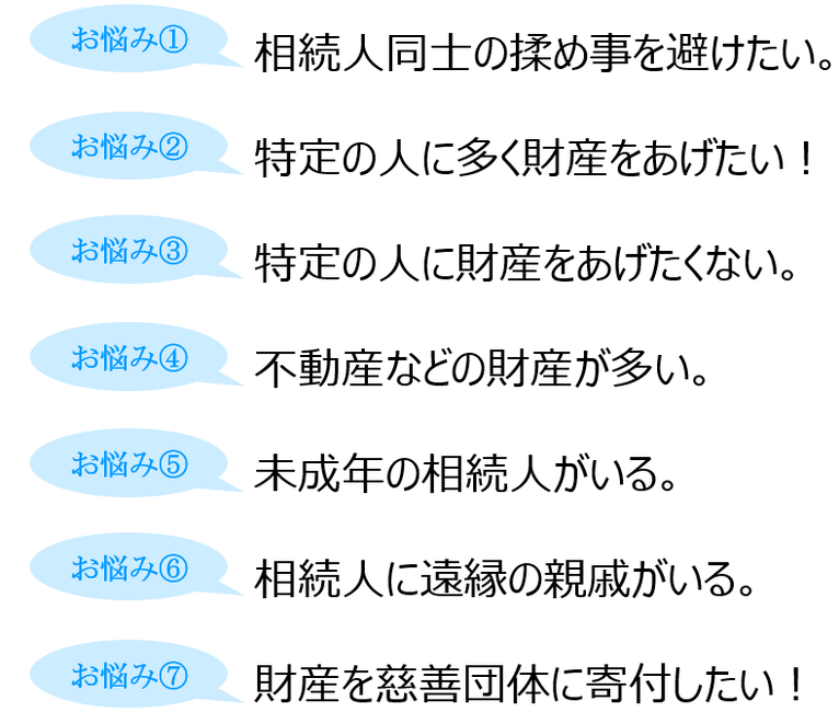 遺言書についてのお悩み