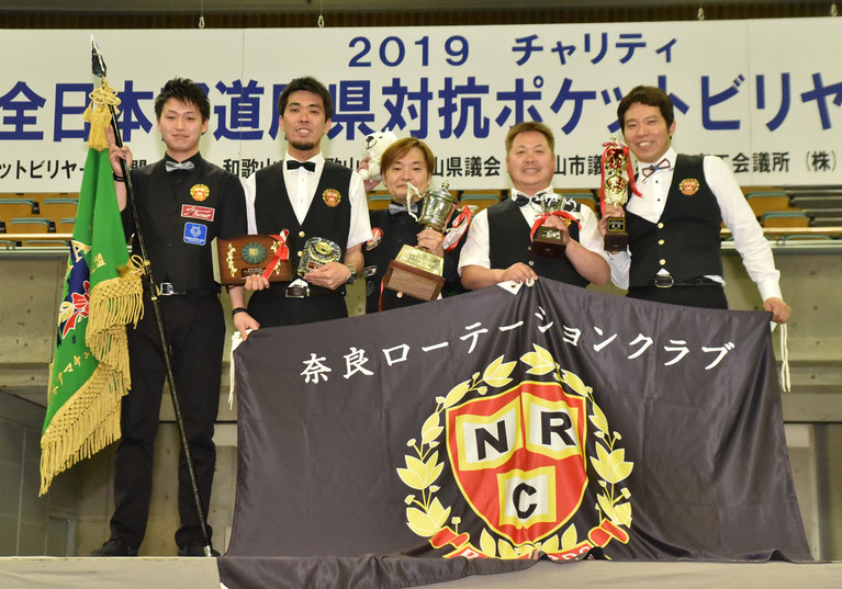 前回大会（2019）優勝の奈良