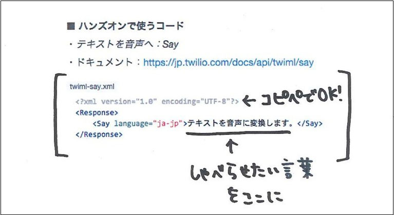 資料のSay部分