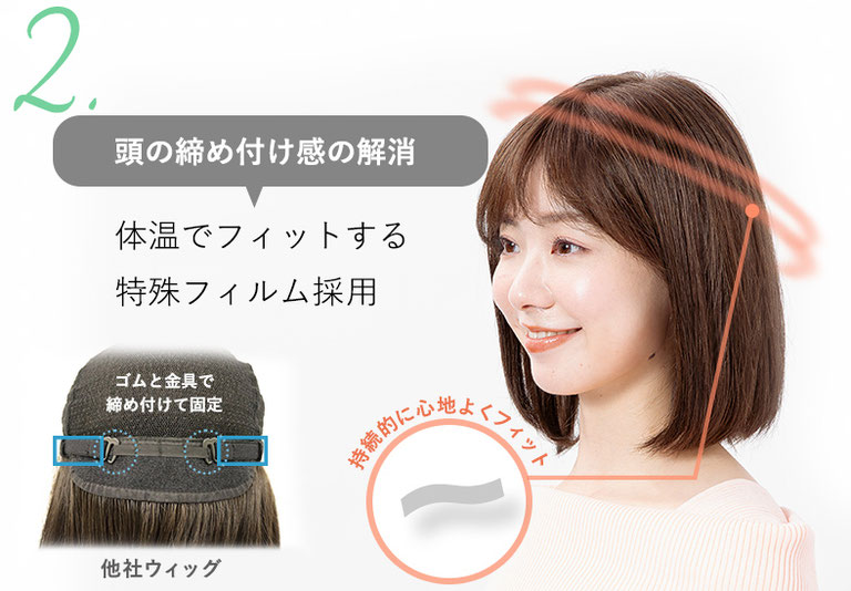 普段使いウィッグメディファは自然なつむじ＆毛量で人毛100％使用