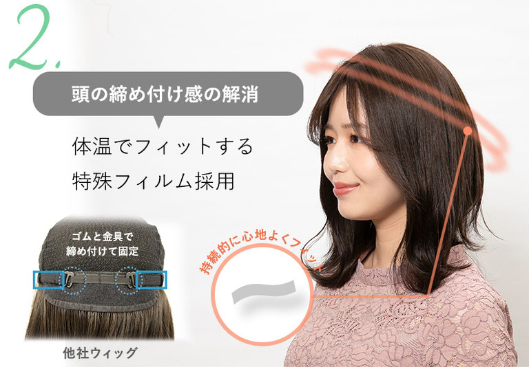 普段使いウィッグメディファは自然なつむじ＆毛量で人毛100％使用