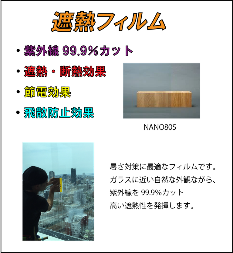 沖縄マンションフィルム