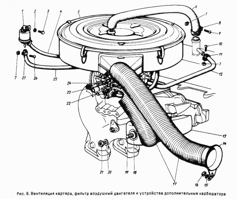 Vergaser und Luftfilter GAZ-2410 Wolga. Carburettor and air filter GAS 24-10 Volga. Фильтр воздушный и установка карбюратора ГАЗ-24-10 Волга. 