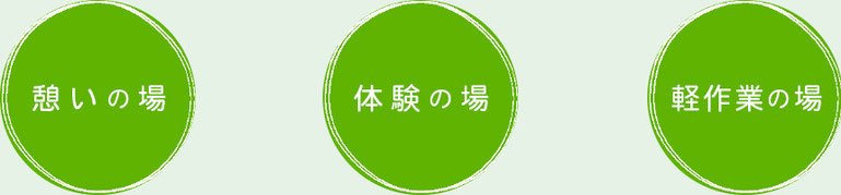 憩いの場　体験の場　軽作業の場