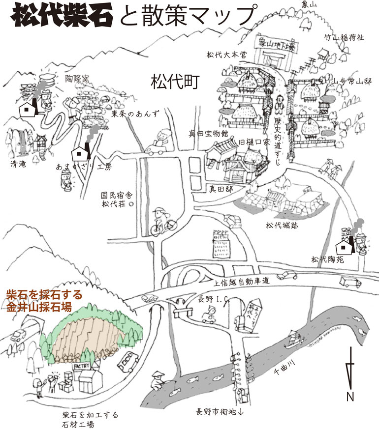 マツシロック地図 マツシロック 松代柴石 マツシロックプロジェクト