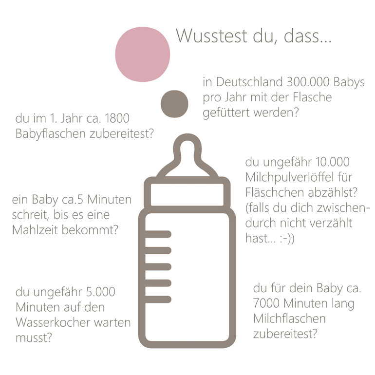 Fakten rund um die Zubereitung von Babyflaschen