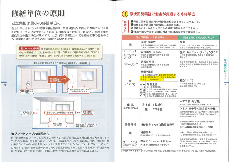 現状回復の考え方　修繕単位の原則