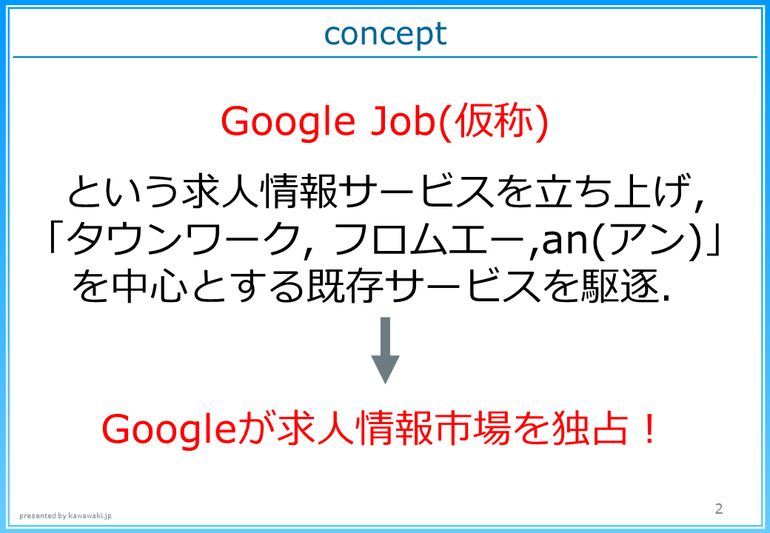 求人情報サービス