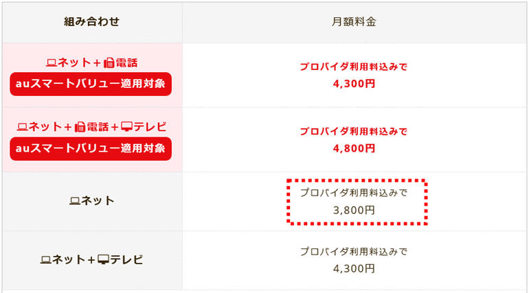 au光料金