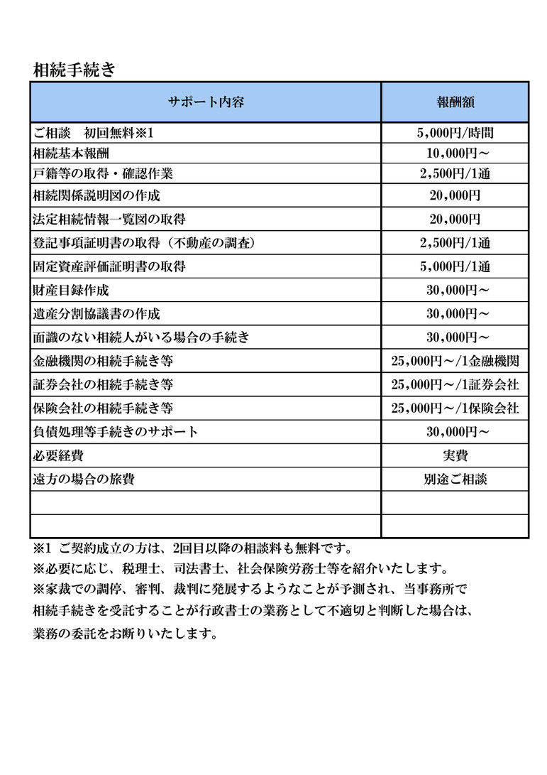 相続