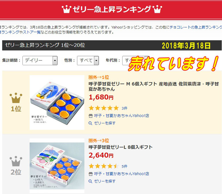 ゼリー人気急上昇ランキング1位  2018年3月18日・佐賀県唐津・呼子（ 加部島）甘夏かあちゃん