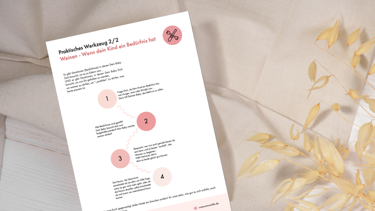 Gestaltetes Unterrichts- und Kursmaterial für One Woman’s Life zur emotionalen Begleitung von Eltern – Beispiel für Content-, Layout- und Printdesign.