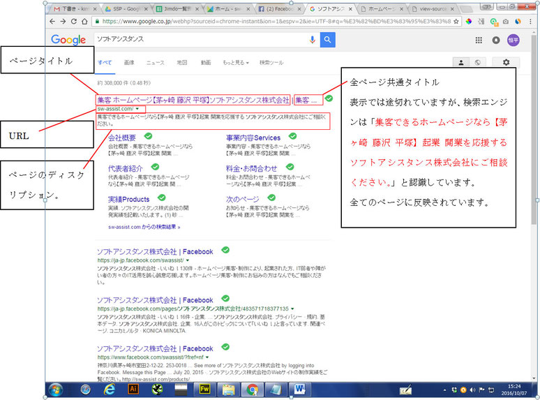 タイトル Url 説明文の重要性と 検索結果リストへの表示のされ方 湘南セールスプロモーション 神奈川県藤沢の 格安のウェブサイト制作 販売促進コンサルティング