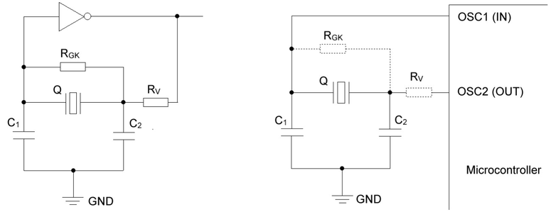 Abb. 2: Links – Pierce-Oszillatorschaltung mit rückgekoppeltem Inverter. Rechts – Inverter im MC enthalten