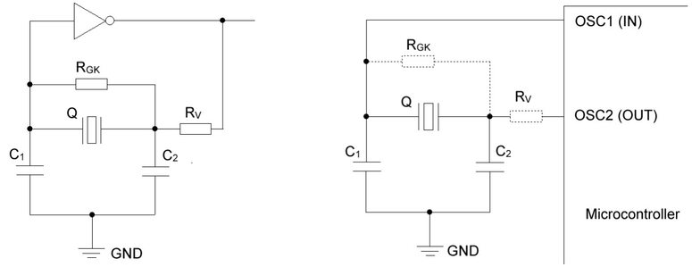 Abb. 2: Links – Pierce-Oszillatorschaltung mit rückgekoppeltem Inverter. Rechts – Inverter im MC enthalten 