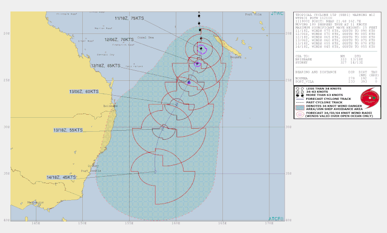 Track map of Tropical Cyclone Uesi in the Coral Sea, 12/02/2020. from JTWC.