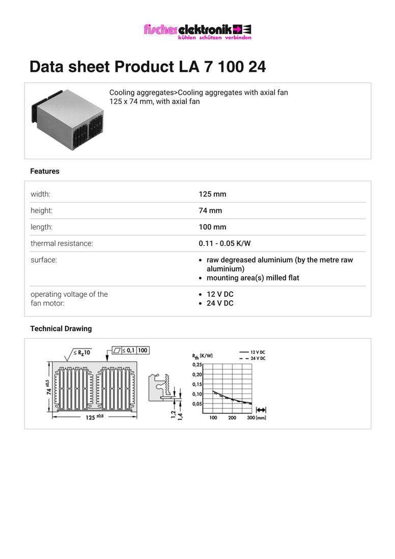 LA-7-100-24 |  軸流ファン付ヒートシンク | Fischer Elektronik