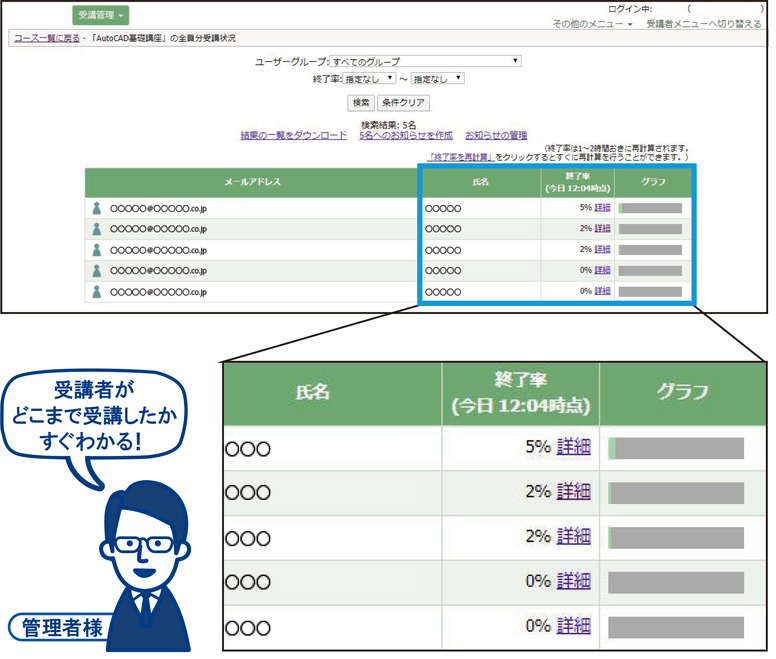 CADCIL 　eラーニングCAD研修　管理者　受講者がどこまでやったかすぐわかる！　