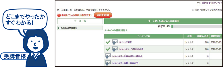 CADCIL 　eラーニングCAD研修　受講者　どこまでやったかすぐわかる！　