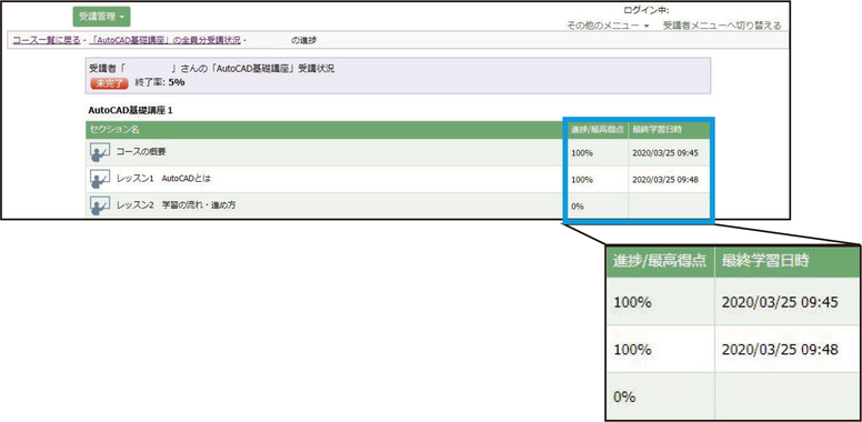 CADCIL 　eラーニングCAD研修　管理者　受講者の進捗管理　