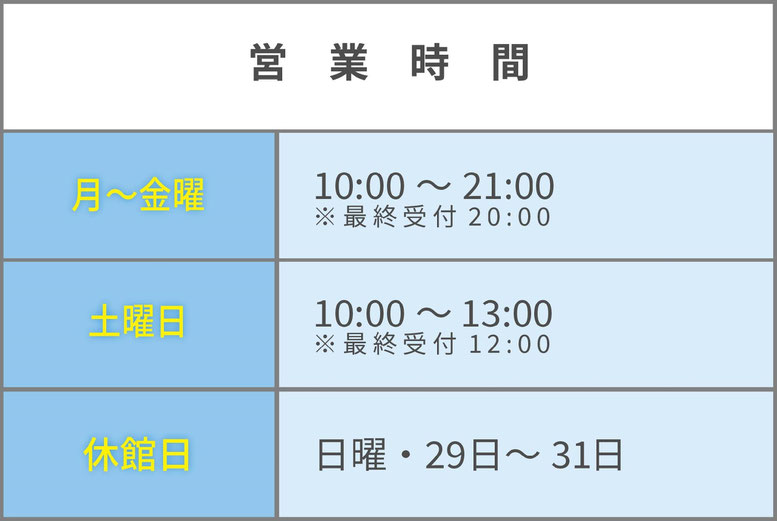 スモールジム曙橋店営業時間