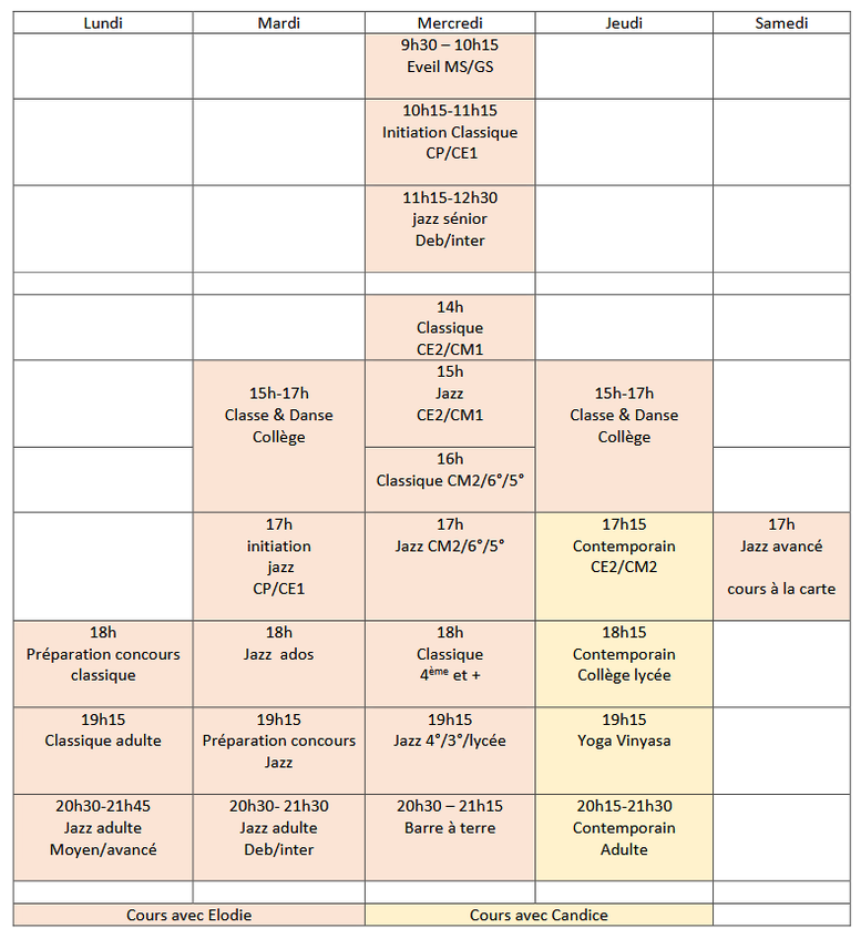 planing 2025-2026 - ecole de danse Elodie Saint-Martin