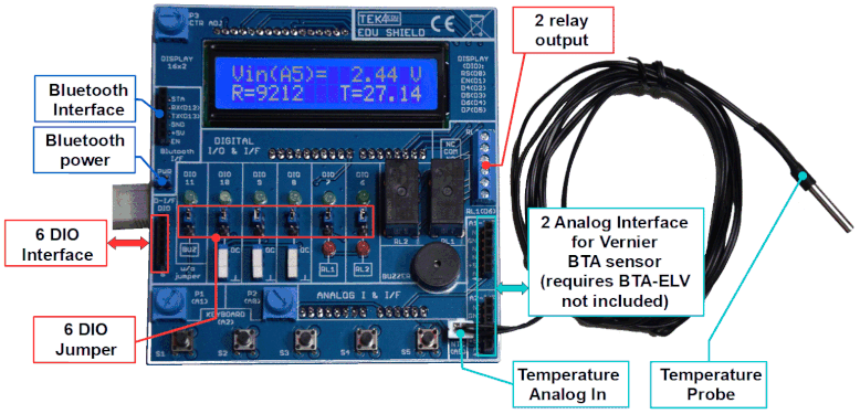 vernier BTA Analog Protoboard Adapter BTA-ELV 