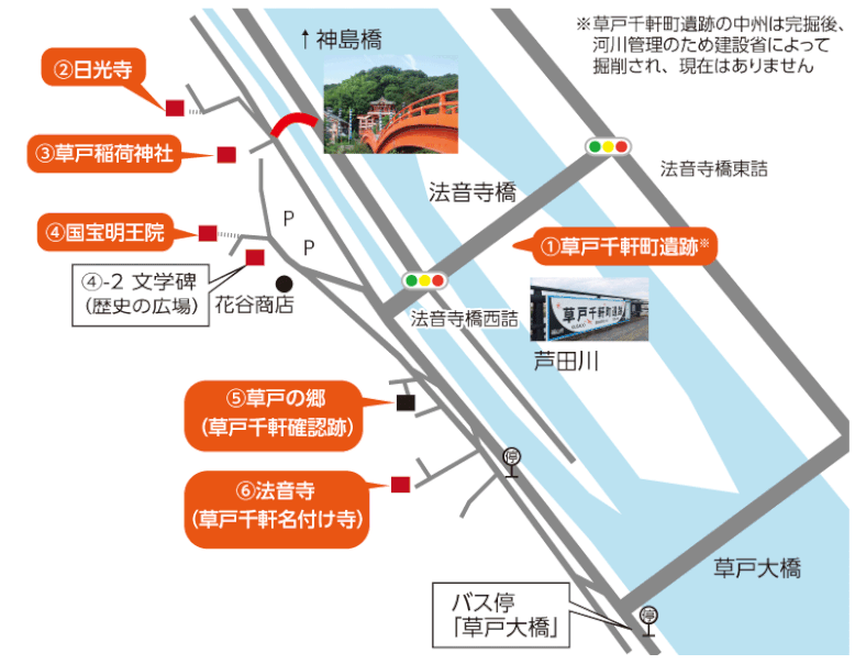 草戸千軒ビレッジの設立目的
