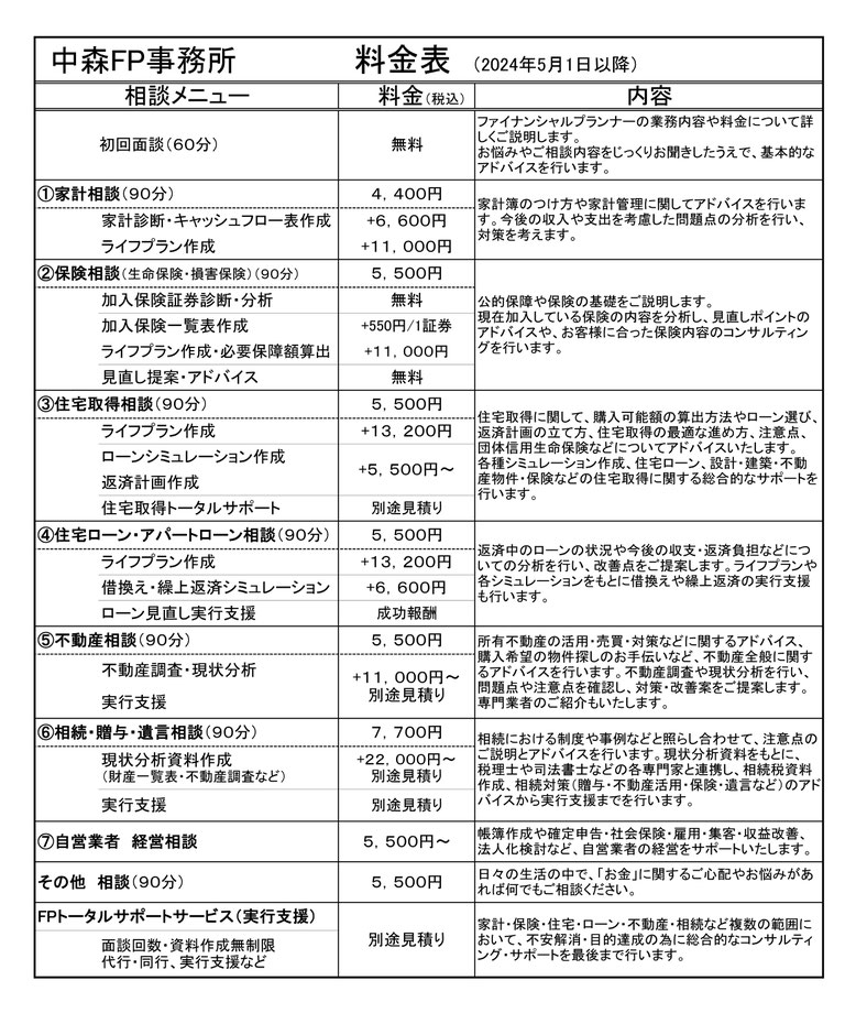 中森FP事務所　料金表