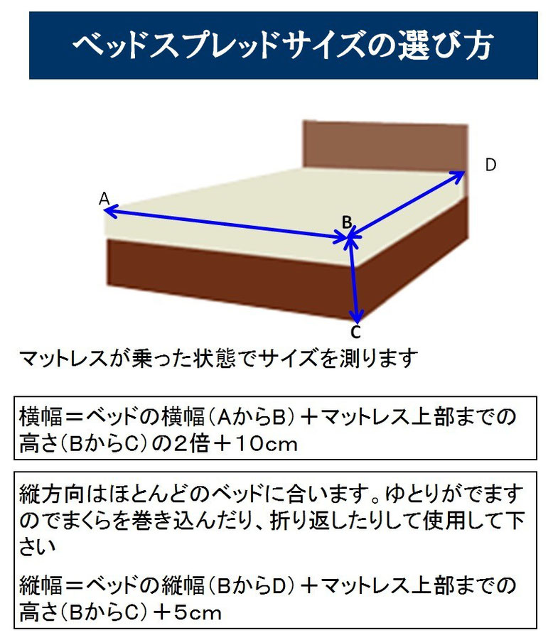 ベッドスプレッド　サイズ選び方