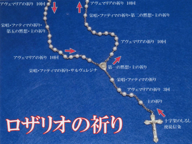 ロザリオの祈り カトリック千歳教会ホームページ Catholic Chitose Church Home Page