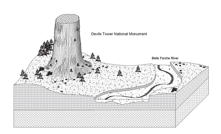 Weil das Phonolithgestein des Devil`s Tower deutlich verwitterungsresistenter ist als die umliegenden Sedimentgesteine, blieb der vulkanische Kegelstumpf erhalten.