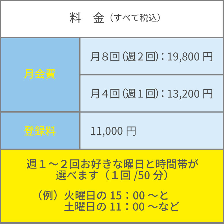 スモールジムReplanBody営業時間