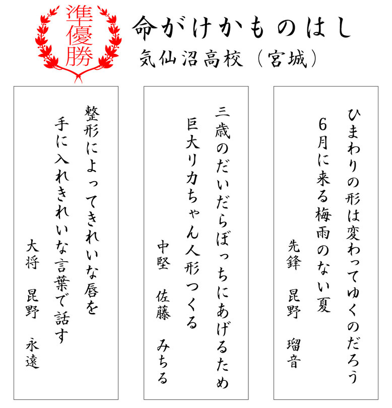 準優勝＝チームおおとり 盛岡第三（岩手県）