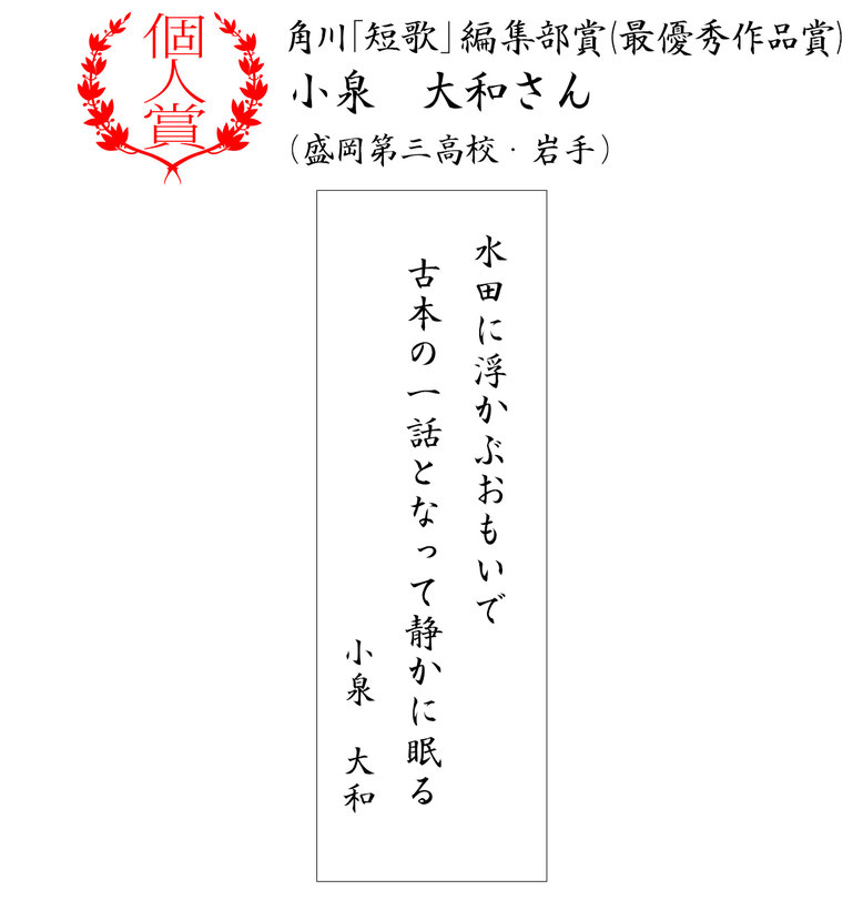 「短歌」編集部賞（最優秀作品賞）＝ 市立太田　三年　工藤