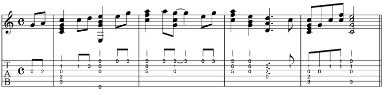  ザ・フォーク・クルセダーズの「手と手 手と手 」のイントロのTAB楽譜