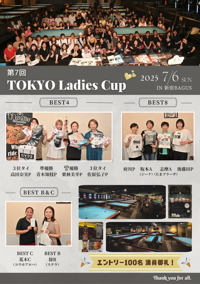 第7回大会の結果報告リリース