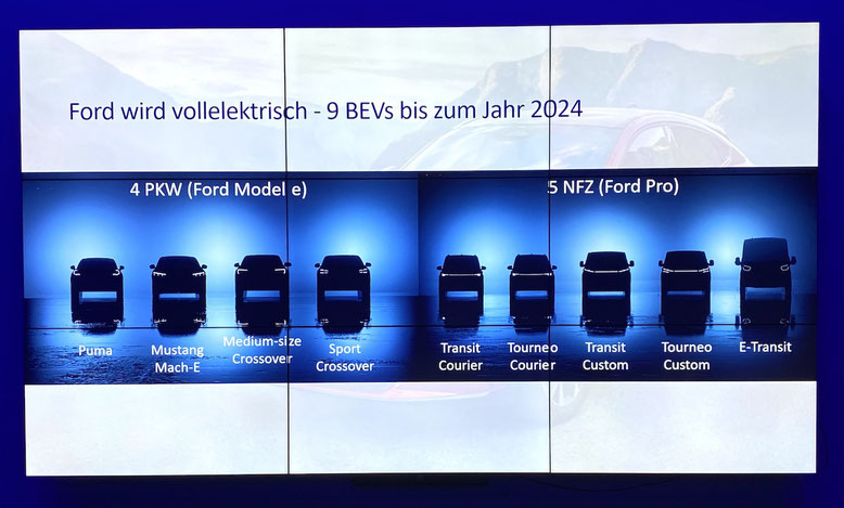 Eine Übersicht über die 9 neuen vollelektrischen Ford Modelle bis zum Jahr 2024