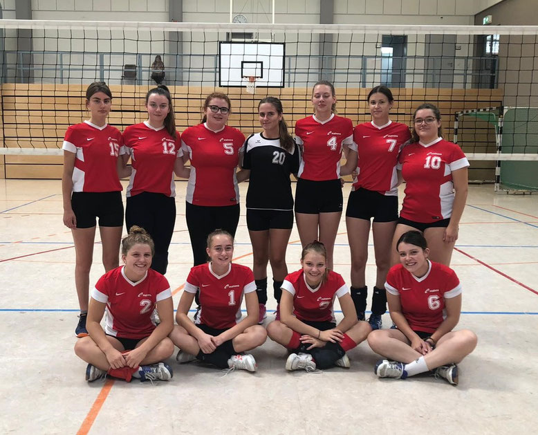 TV Gau-Algesheim - U20 weiblich - Saison 2019/20