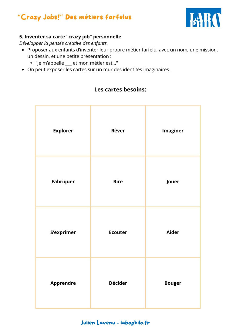 Jeu philo gratuit. Jeu CPS gratuit. Crazy jobs. Identité. Connaissance de soi. Communication Non Violente. Empathie. Philosophie pour enfants. Compétences psychosociales.
