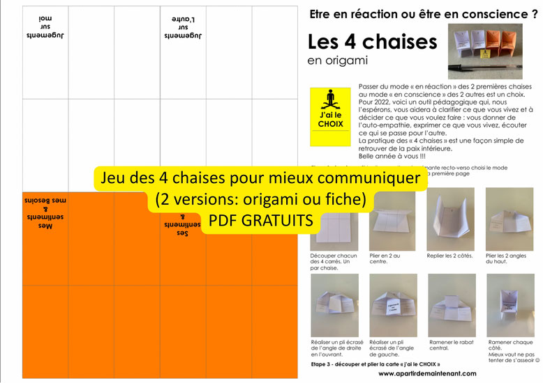 PDF gratuit CNV. Outil gratuit communication non violente à télécharger. OSBD. Marshall Rosenberg. Jeu des 4 chaises. . Outil CNV gratuit. Communication NonViolente. Sentiments. Expression. Jeu CNV PDF Gratuit. Empathie. Demande. Connexion.