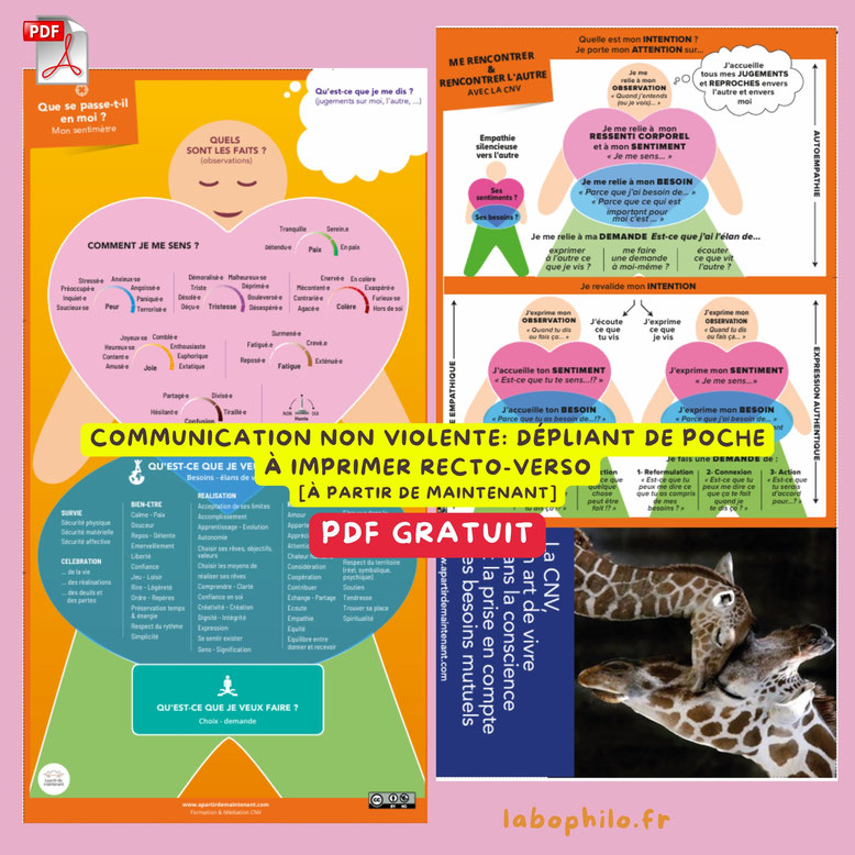 PDF gratuit CNV. Outil gratuit communication non violente à télécharger. OSBD. Marshall Rosenberg. Sentiments. Emotions. Sensations. Besoins. Demandes.