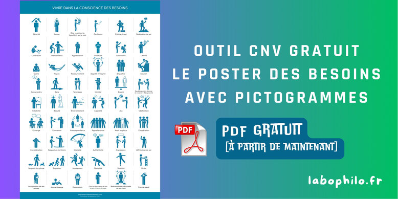 PDF gratuit CNV. Outil gratuit communication non violente à télécharger. OSBD. Marshall Rosenberg. Poster des besoins. Identifier ses besoins. Outil CNV gratuit. Communication NonViolente.