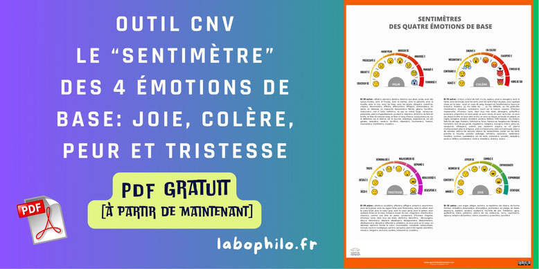 PDF gratuit CNV. Outil gratuit communication non violente à télécharger. OSBD. Marshall Rosenberg. Sentiments. Emotions. Colère. Joie. peur. Tristesse. Le sentimètre.