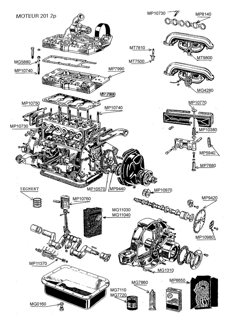 Moteur 2 paliers