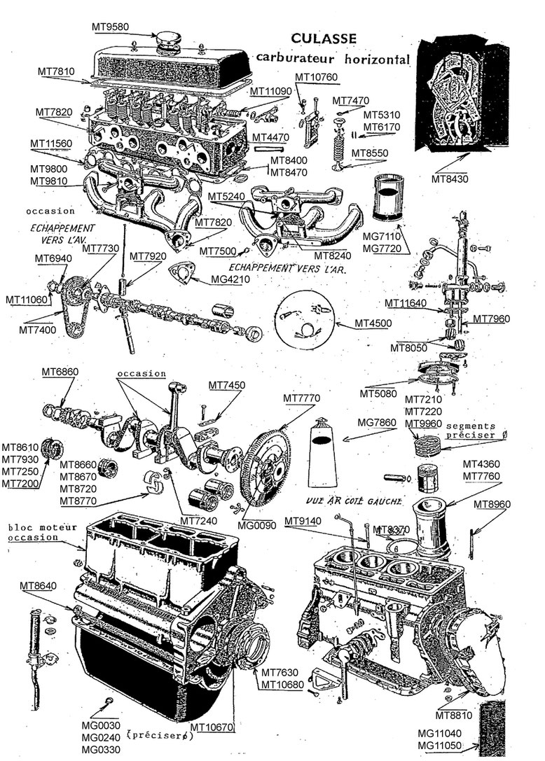 Moteur 9 CV