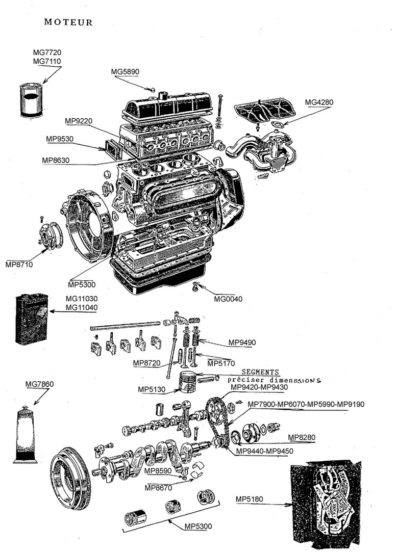 Moteur 202